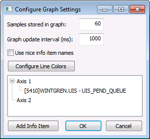 Configure Graph Settings